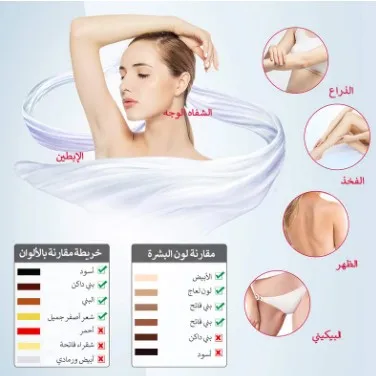 MLAY Fabrika T4 IPL Saç Taşına - Hair Care Homemade incelemesi ve fiyatı
