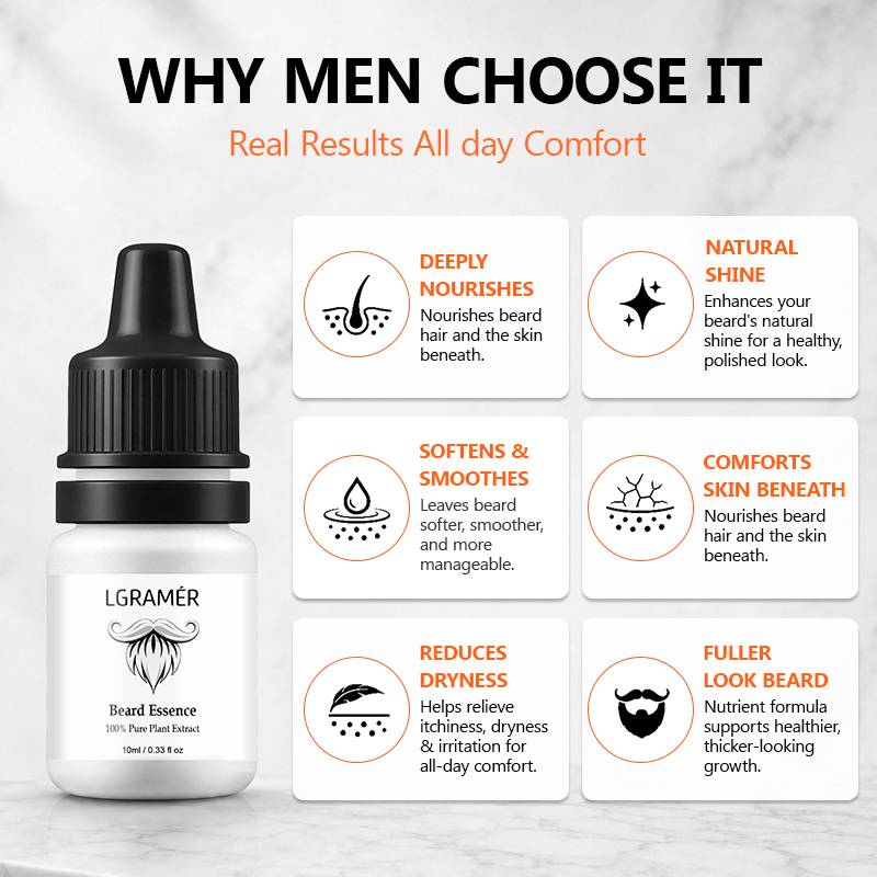 Erkekler için Sakal Uzatma Ser - Hair Care For Men incelemesi ve fiyatı