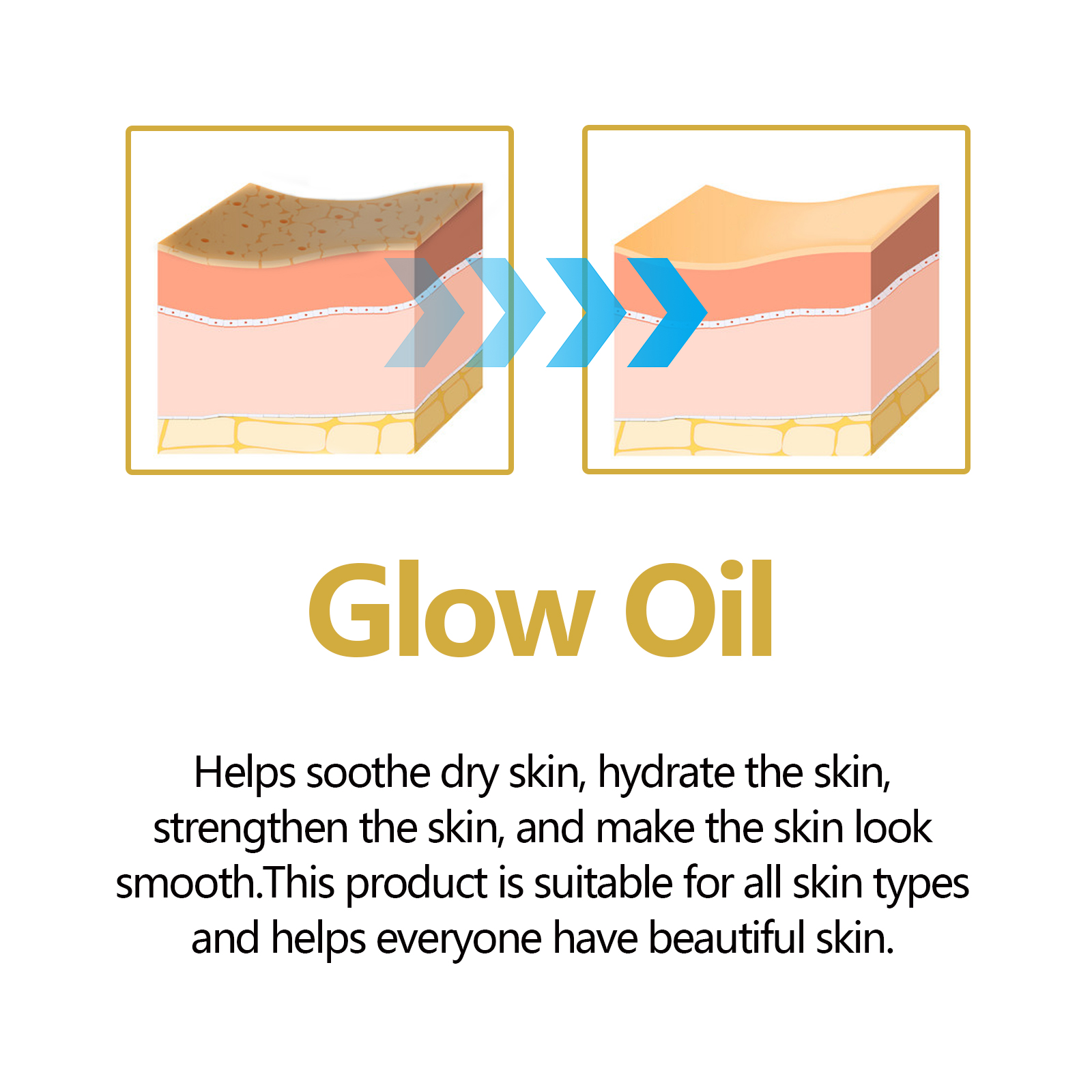 Yüz Yağı Yaşlanma Karşıtı Yüz  - Silk Press Serum incelemesi ve fiyatı